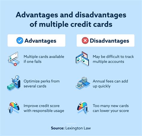 Benefits of Owning Multiple Credit Cards